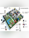 Promo C.G.S : Installation offerte
