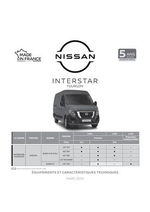 Prospectus Nissan : Nissan Interstar