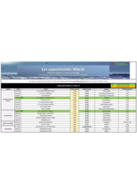 Prospectus Promocash Caudan : Catalogue Promocash