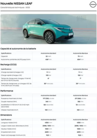 Prospectus Nissan MOULINS : Header and Footer