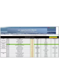 Prospectus Promocash Charleville Mézières : Catalogue Promocash