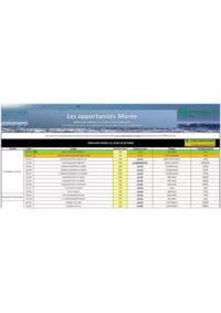 Prospectus Promocash Pontarlier : Catalogue Promocash